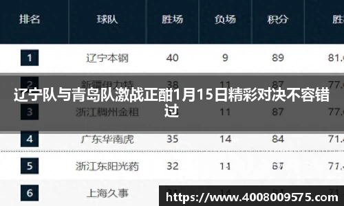 辽宁队与青岛队激战正酣1月15日精彩对决不容错过